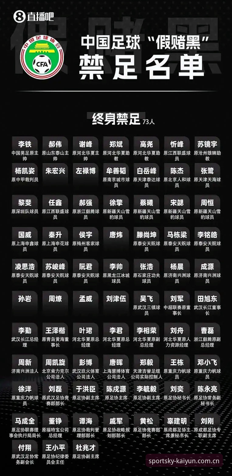 17人终身禁足！足协第三批处罚名单揭晓，3大问题解读中国足球反腐风暴