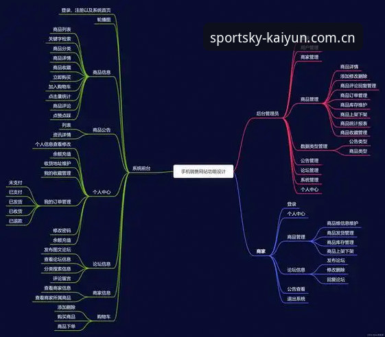 kaiyun体育数据整合安装失败深度评测：从卡顿到流畅的全面技术分析