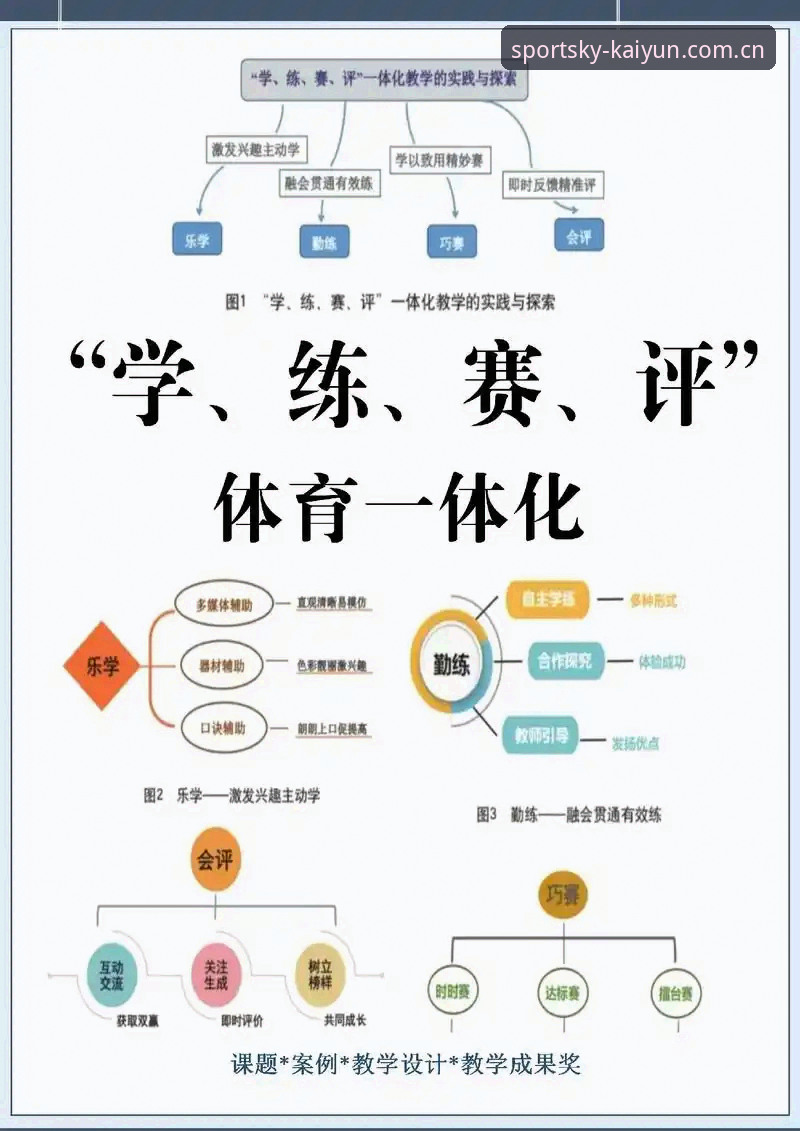 kaiyun体育投注体验必备：从新手到高手的全面评测指南